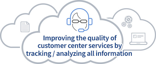 Improving the quality of customer center services by tracking / analyzing all information